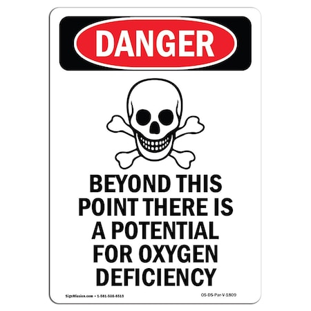 Signmission Safety Sign, OSHA Danger, 14" Height, Beyond This Point, Portrait, D-1014-V-1809 OS-DS-D-1014-V-1809